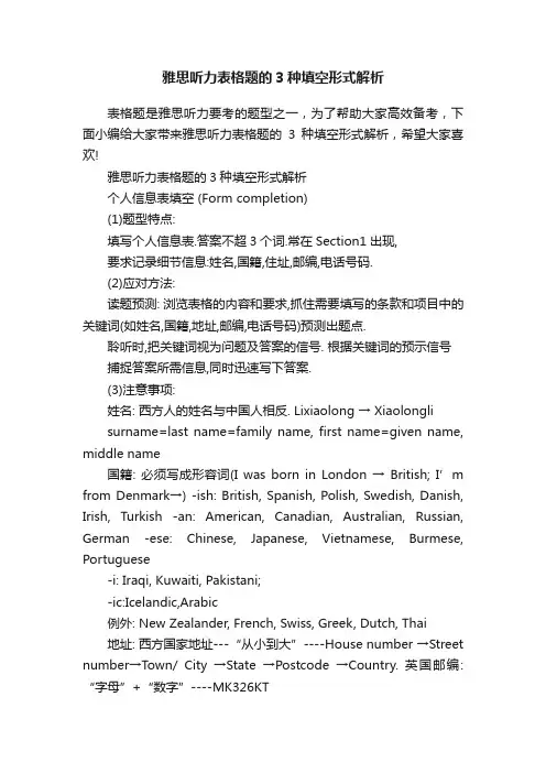 雅思听力表格题的3种填空形式解析