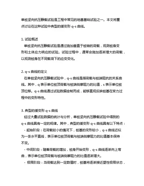 单桩坚向抗压静载试验典型缓变形q-s曲线