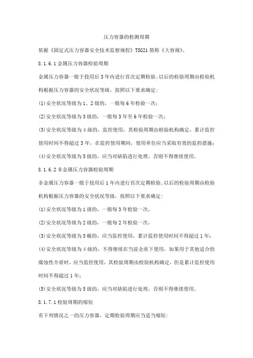 压力容器的检测周期