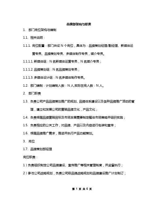 企业品牌部架构与职责
