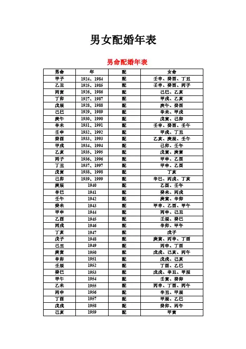 男女配婚年表