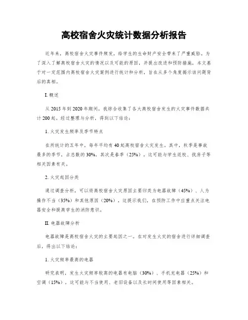 高校宿舍火灾统计数据分析报告