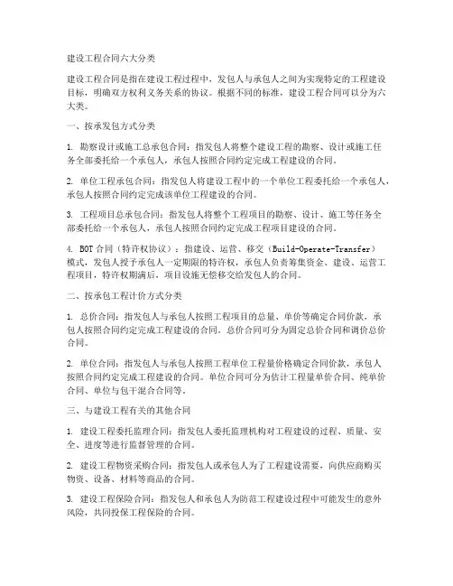建设工程合同六大分类