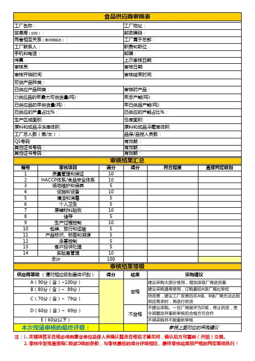 食品供应商审核表(通用版)