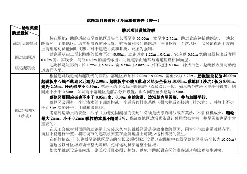 体育运动标准场地尺寸及面积速查表