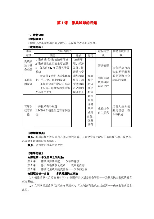 高中历史 1.1 雅典城邦的兴起教案 新人教版选修1