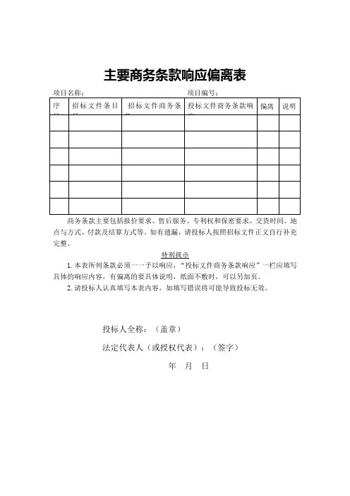 【最新】 主要商务条款响应偏离表 模板(范本)