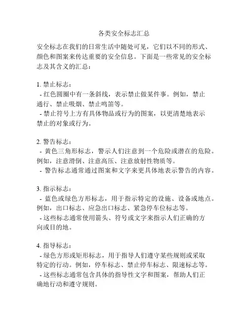 各类安全标志汇总