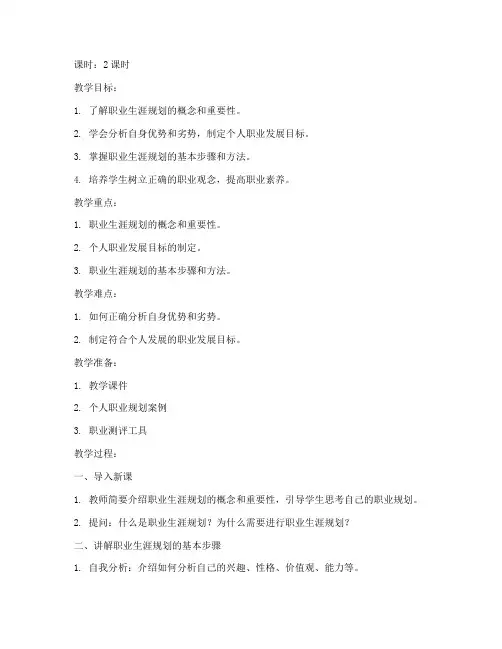 大学生职业生涯教案