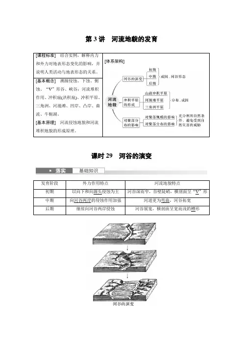 2024年高考地理一轮复习(新人教版) 第1部分 第5章 第3讲 课时29 河谷的演变