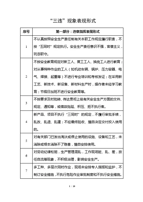 “三违”现象表现形式