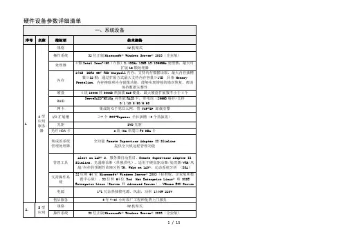 硬件设备参数详细清单