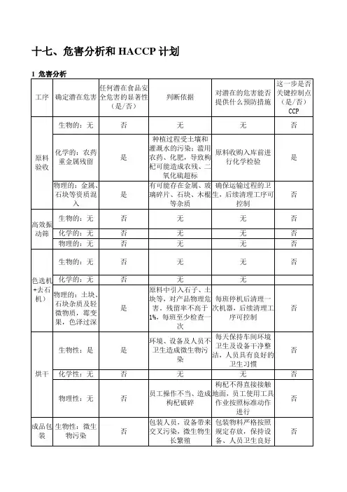 危害分析工作单