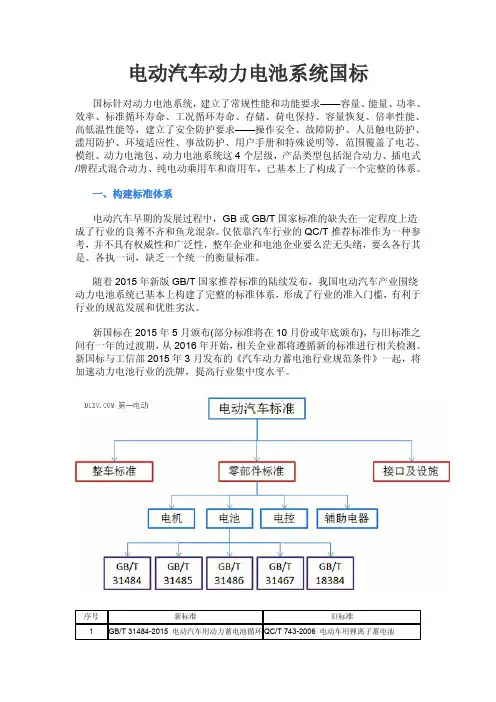 电动汽车动力电池系统国标