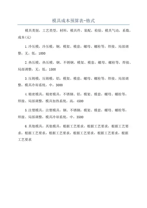 模具成本预算表-格式
