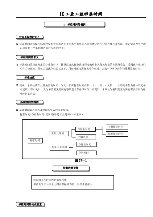 IE工业工程标准时间