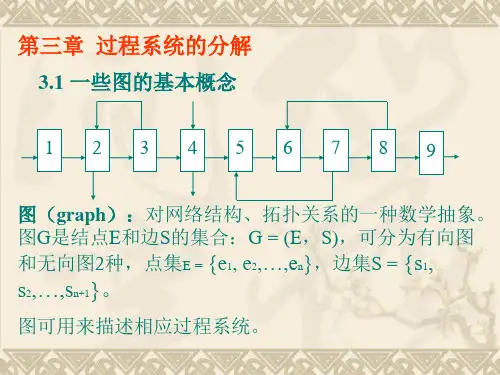 化工过程模拟与分析(第三章系统分解)