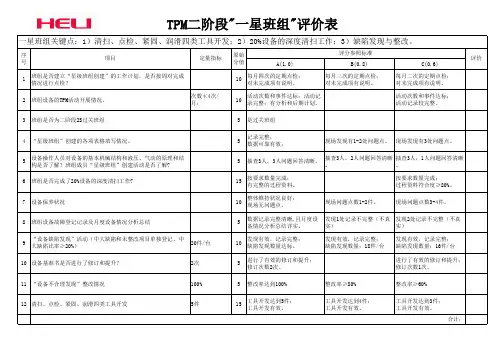 TPM星级评价标准