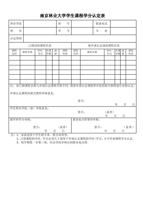 南京林业大学学生课程学分认定表