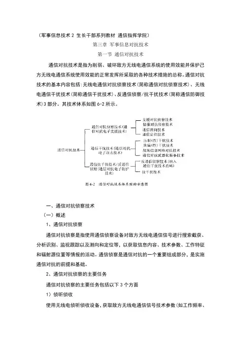 军事信息对抗技术