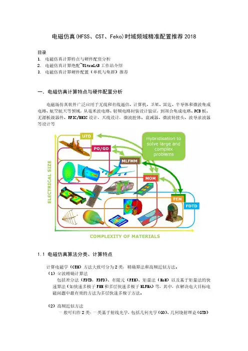 电磁仿真HFSS、CST、FEKO时域频域硬件配置方案