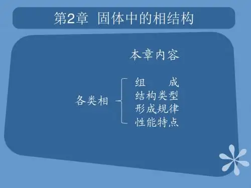 材料科学基础第2章 固体中的相结构