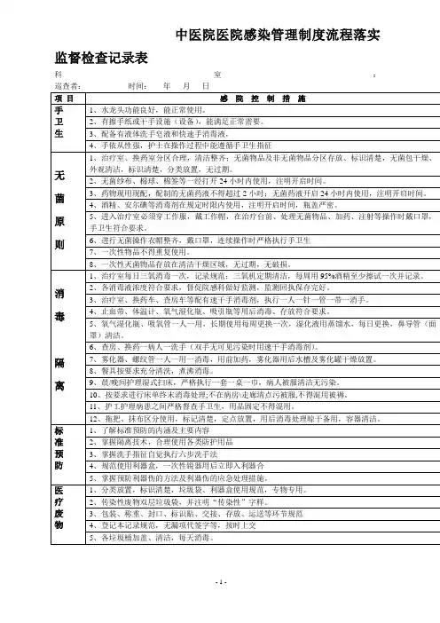 2022医院感染管理制度流程落实监督检查记录表(全套详细表格)