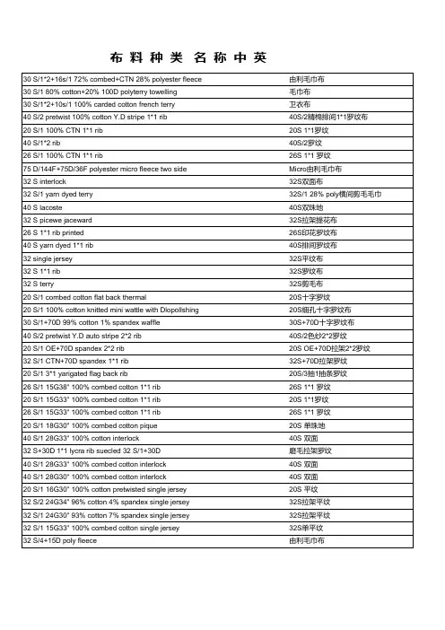 布料疵点名称