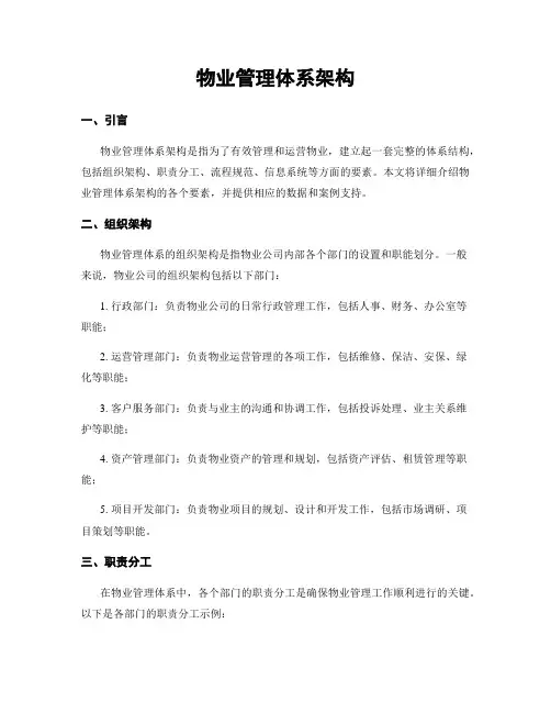 物业管理体系架构