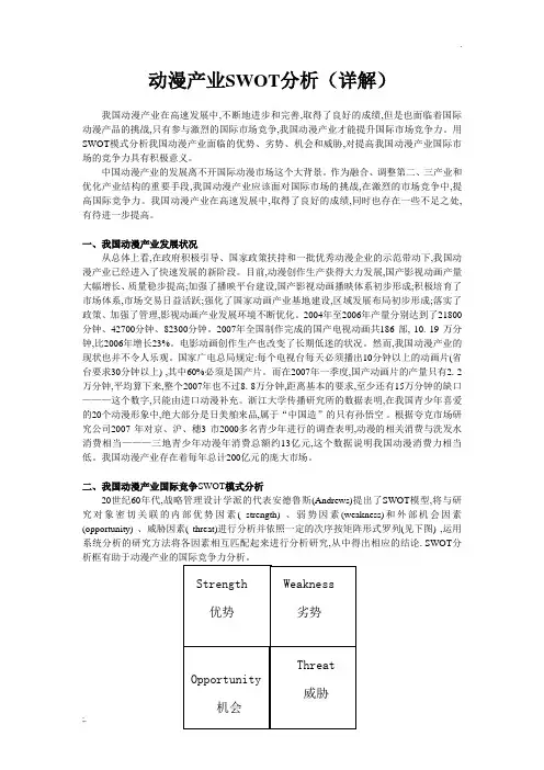 动漫产业SWOT分析(详解)
