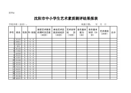 )中小学生艺术素质测评结果上报表 音乐