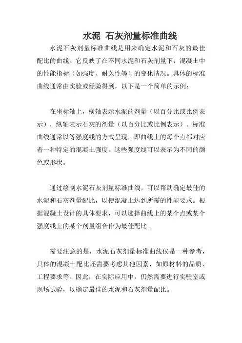 水泥 石灰剂量标准曲线