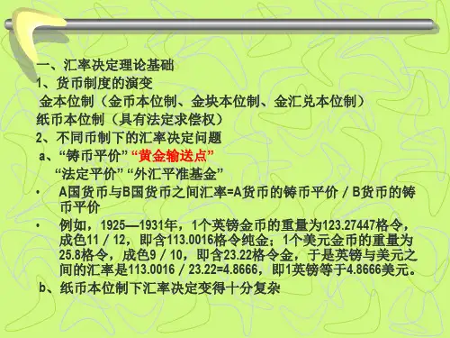 汇率决定理论综合整理