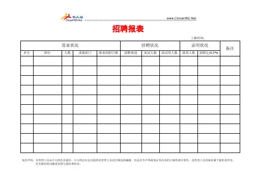 招聘报表