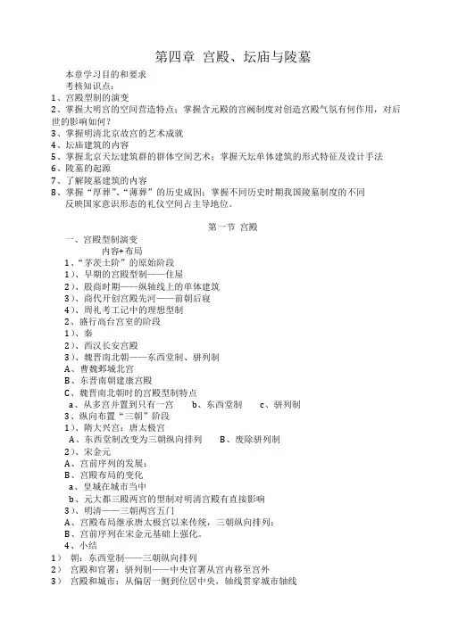 第四章 宫殿、坛庙与陵墓