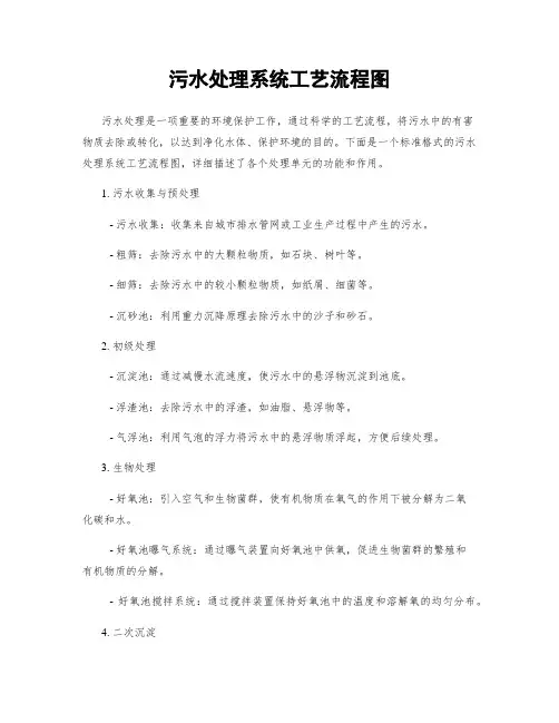 污水处理系统工艺流程图
