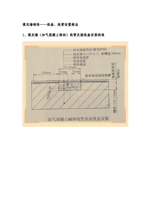 8、填充墙砌体——线盒、线管设置做法