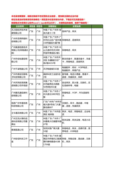 新版广东省网关工商企业公司商家名录名单联系方式大全40家