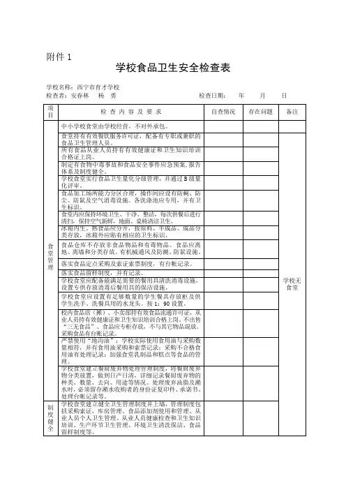 学校食品卫生安全检查表