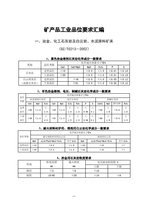 矿产品工业位要求.doc
