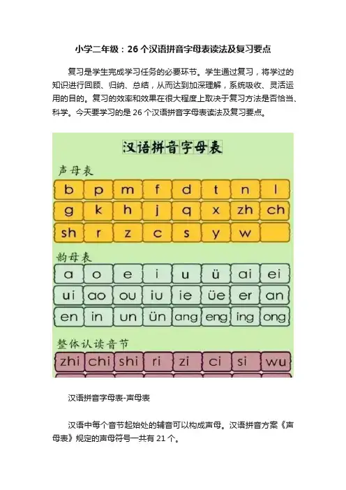 小学二年级：26个汉语拼音字母表读法及复习要点