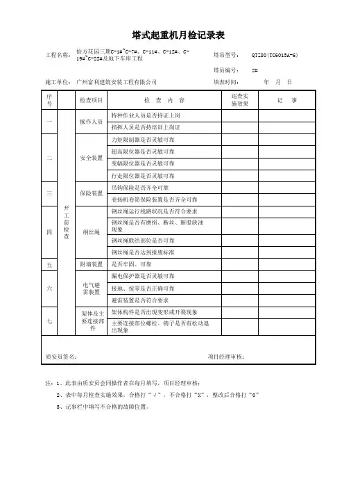 塔吊月检记录