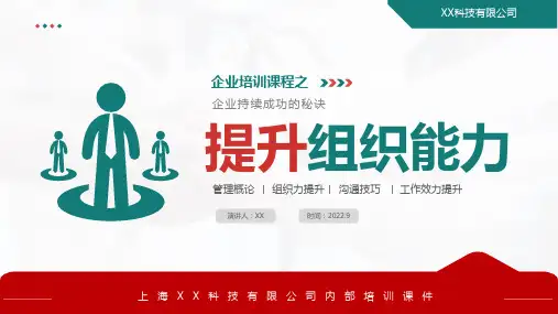 企业培训课程之提升组织能力PPT