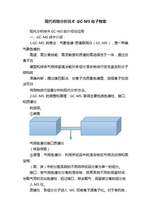 现代药物分析技术-GC-MS电子教案