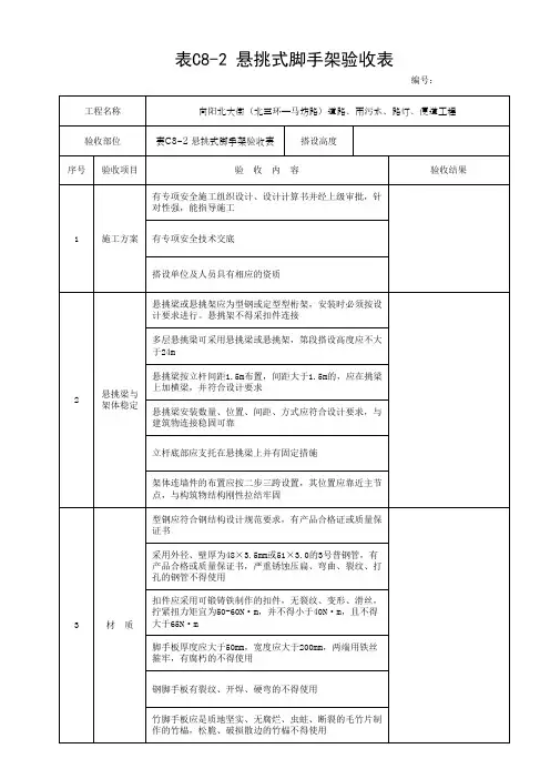 表C8-2 悬挑式脚手架验收表