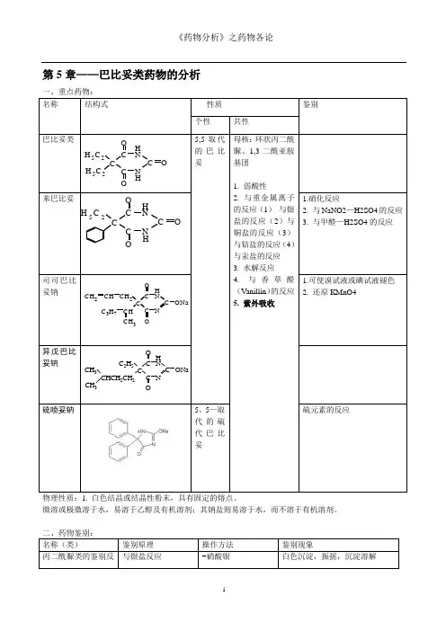 药物分析药物各论总结