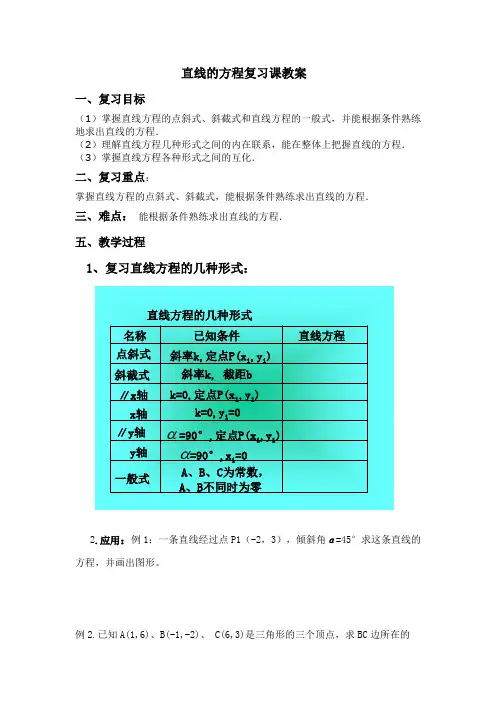 直线的方程复习课教案8