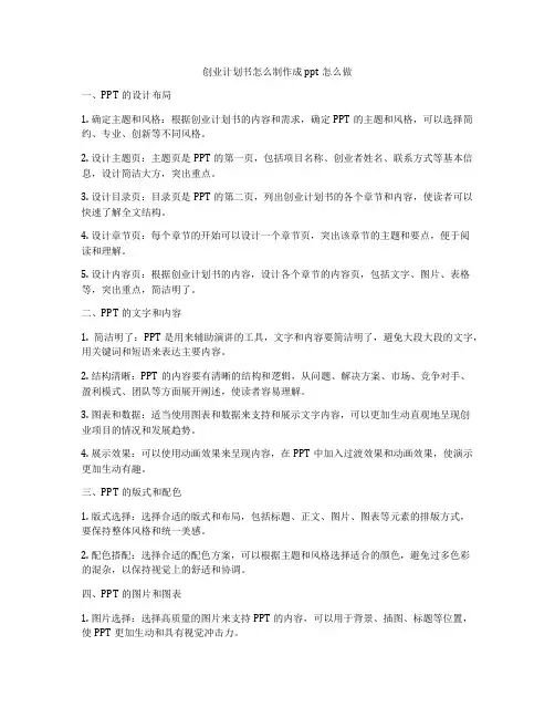 创业计划书怎么制作成ppt怎么做