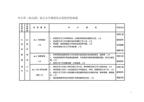 市中小学幼儿园语言文字规范评估标准