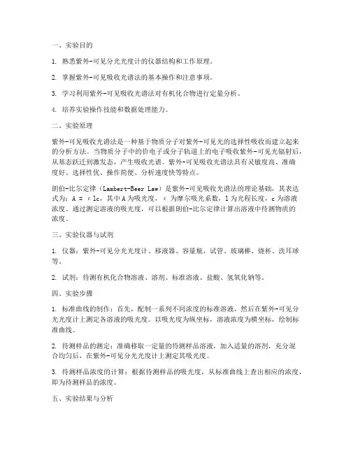 紫外吸收光谱的测定实验报告